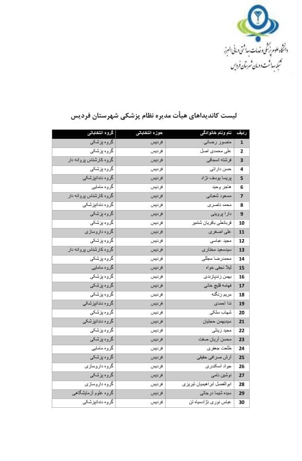 اسامی نهایی کاندیدا های نهمین دوره از انتخابات نظام پزشکی شهرستان فردیس
