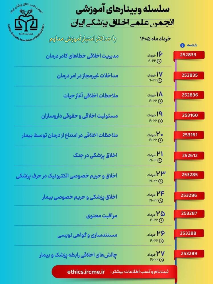 وبینارهای آموزشی اخلاق پزشکی
